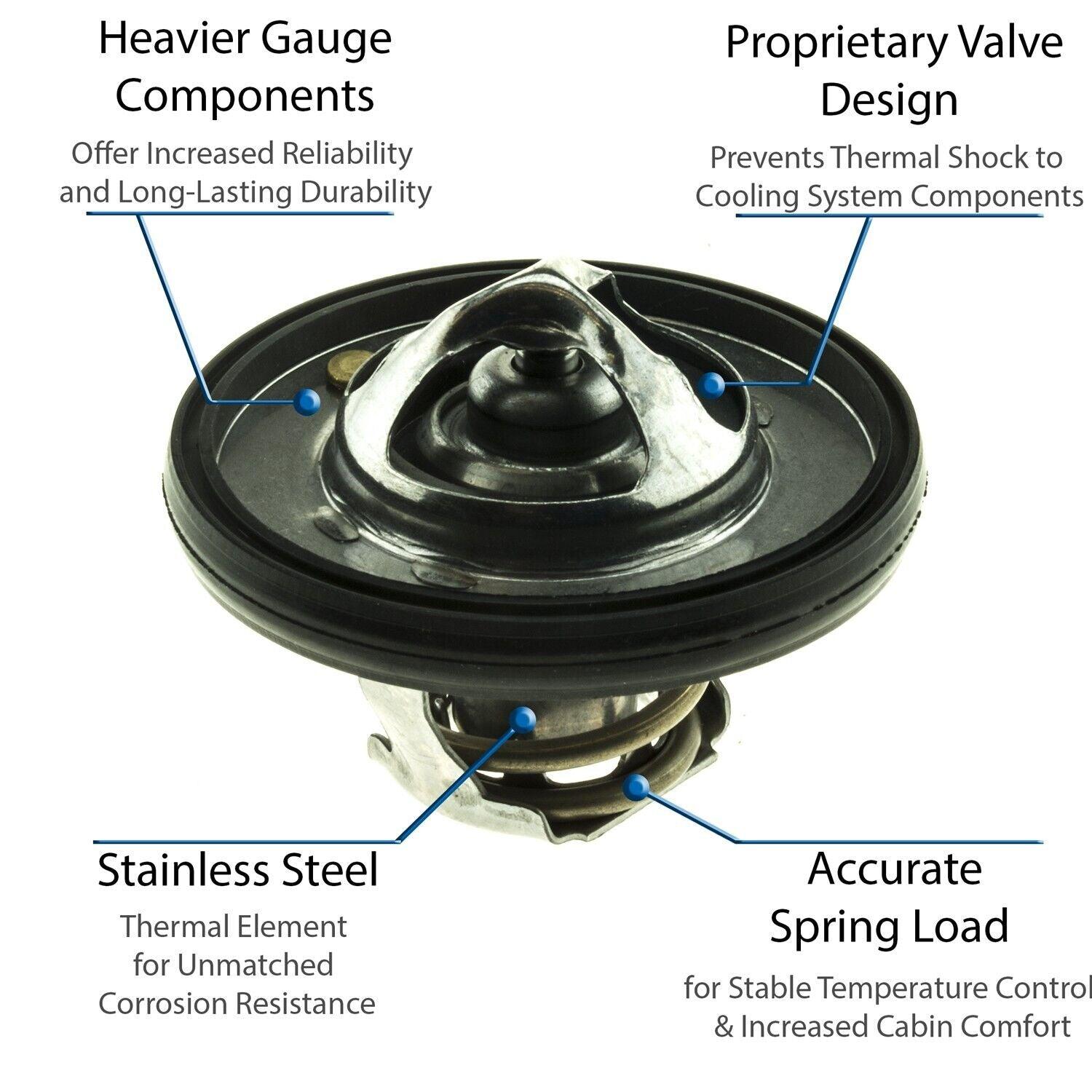 Engine Coolant Thermostat for Liberty, 1500, Dakota, Nitro+More 5420-195