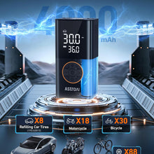 AstroAI L7 Tire Inflator Portable Air Compressor Cordless Mini Bike Pump with Digital Dual Values Display, 150 PSI Car Tires Air Pump with LED Lights&Pressure Gauge for Auto, Motorcycles, Bikes, Balls