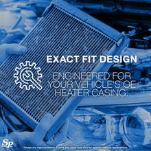 Spectra Premium 94609 Vehicle HVAC Heater Core Replacement Compatible With Jeep CJ5, CJ7 and Scrambler