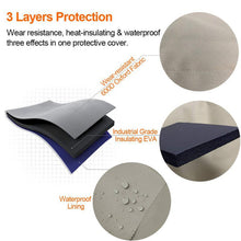 1Pack High-quality Professional Durable Wear-resistant Faucet Pipe Heat-insulation Bag Faucet Antifreeze Cover