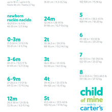 Little Planet Organic by Carter's Baby Boys Snug Fit Cotton 1-Piece Footless Sleeper Pajama