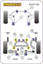 Powerflex PFR5-4610 Polyurethane Rear Subframe Front Bushings