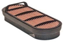 WIX Filters - 42795 Heavy Duty Corrugated Style Inner Ai, Pack of 1