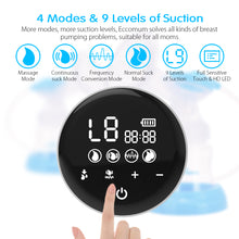 eccomum Double Electric Breast Pump with LED Display Adjustable Suction & Pumping Levels