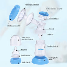 eccomum Double Electric Breast Pump with LED Display Adjustable Suction & Pumping Levels