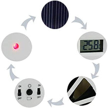 Motorhome accessories 2W Solar Powered Car Auto Air Vent Cool Fan Cooler Ventilation System Radiator Temperature Display,for most automotive trucks