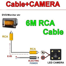 Mintus Car Hd Ccd Rear View Camera Back Up Reverse Camera for compatible with Fiat Scudo/Peugeot Expert/Toyota Proace