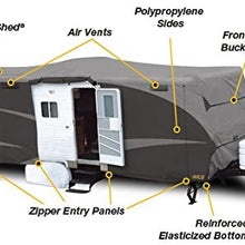 ADCO 52244 Designer Series SFS Aqua Shed Travel Trailer RV Cover - 26'1" - 28'6", Gray