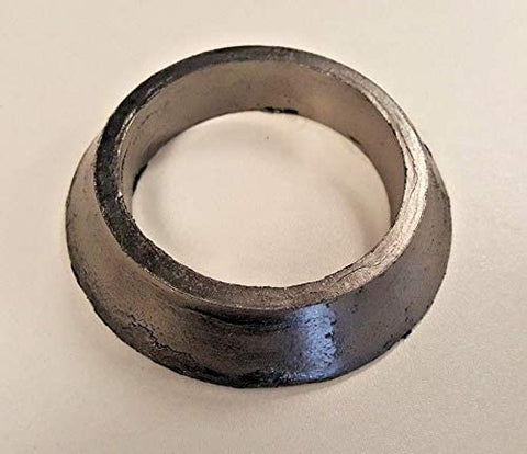 Header Collector 2.5