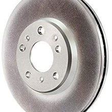 Centric GCX Rotor with Partial Coating