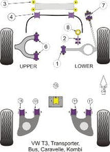 Powerflex PFF85-1001 Polyurethane Front Lower TCA Inner Bushings Vanagon