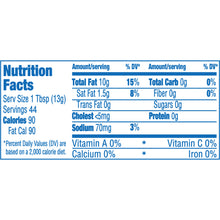 (2 Pack) Kraft Real Mayonnaise, 22 fl oz Bottle