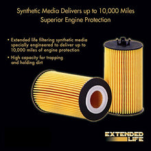 Premium Guard Oil Filter, Extended Life Premium Guard 9904EX| Fits 2012-16 Mercedes E350, 2012-15 ML350, 2016-19 GLE350, 2013-15 GLK350, 2012-17 S550, 2013-14 C300, 2017-19 GLS450, 2017-19 GLS450