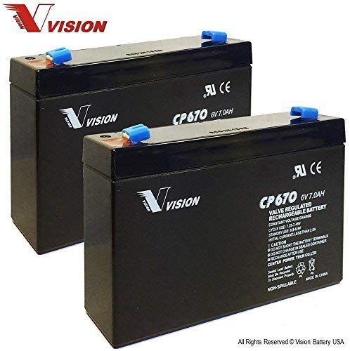 Vision CP670F1 Battery