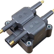 AIP Electronics Premium Ignition Coil Pack Compatible Replacement For 1995-1996 Chrysler Dodge Eagle Mitsubishi and Plymouth ROUND PINS Oem Fit C125
