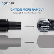 ECCPP Portable Spare Car Ignition Coils Compatible with Mazda RX-8 1.3L R2 2004-2008 Replacement for UF501 5C1450 for Travel, Transportation and Repair (Pack of 4)