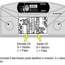 Xantrex Freedom 806-1840 HF 1800 Inverter/Charger