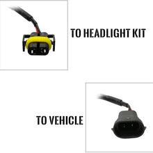 KOOMTOOM Led Resistor H11 Canbus Decoder H8 H11 Anti flicker Harness Headlight Bulb Warning Error Canceller Decoder For Jeep Compass