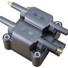 AIP Electronics Premium Ignition Coil Pack Compatible Replacement For 1995-1996 Chrysler Dodge Eagle Mitsubishi and Plymouth ROUND PINS Oem Fit C125