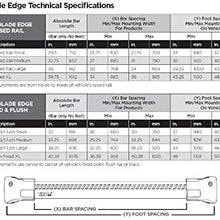 Thule AeroBlade Edge Flush Mount Rack (1 Bar)