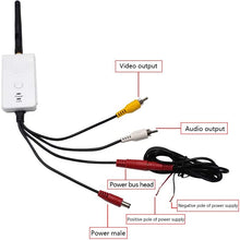 Fumei Car Backup Camera Realtime Video WiFi Transmitter for iPhone iPad Andriod Phone and Pad (White)