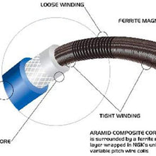 NGK 8026 Spark Plug Wire Set