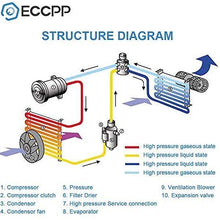 ECCPP Radiator CU2331 Replacement fit for 2000 2001 2002 2003 2004 Outback/Legacy 2.5L 2331,SU3010110,45111AE00A