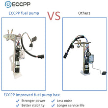ECCPP Electric Fuel Pump Module Assembly w/Sending Unit Replacement for 1999 Ford Ranger L4-2.5L E2261S