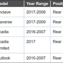 (2) Rear Sway Bar Links FITS Buick Enclave GMC Acadia Saturn Outlook Chevrolet Traverse