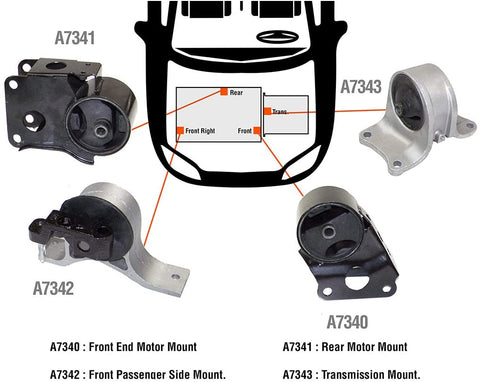 DNJ MMK638 Complete Engine Motor & Transmission Mount Kit for: 2002-2006, Nissan/Altima, 2.5L, Auto Trans