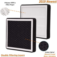 Ease2U Cabin Air Filter for Toyota RAV4/Camry/Lexus/Scion/Subaru/Land Rover/Pontiac;OEM CF10285/87139-02090/87139-06040/87139-07010/87139-50060