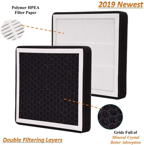 Ease2U Cabin Air Filter for Toyota RAV4/Camry/Lexus/Scion/Subaru/Land Rover/Pontiac;OEM CF10285/87139-02090/87139-06040/87139-07010/87139-50060