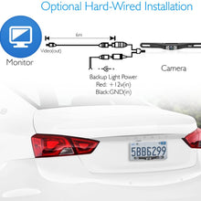 License Plate Rear View Camera - Built-in Distance Scale Lines Backup Parking/Reverse Assist Marine Grade Waterproof IP-67 Adjustable Slim Bar Cam Night Vision w/ 420 TVL Resolution - Pyle PLCM28MS