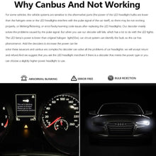 AnyCar Led Headlight Decoder 9005 9006 9012 Canbus Resistor Anti-Flicker Harness Headlight Bulb Decoder for 2019 4Runner