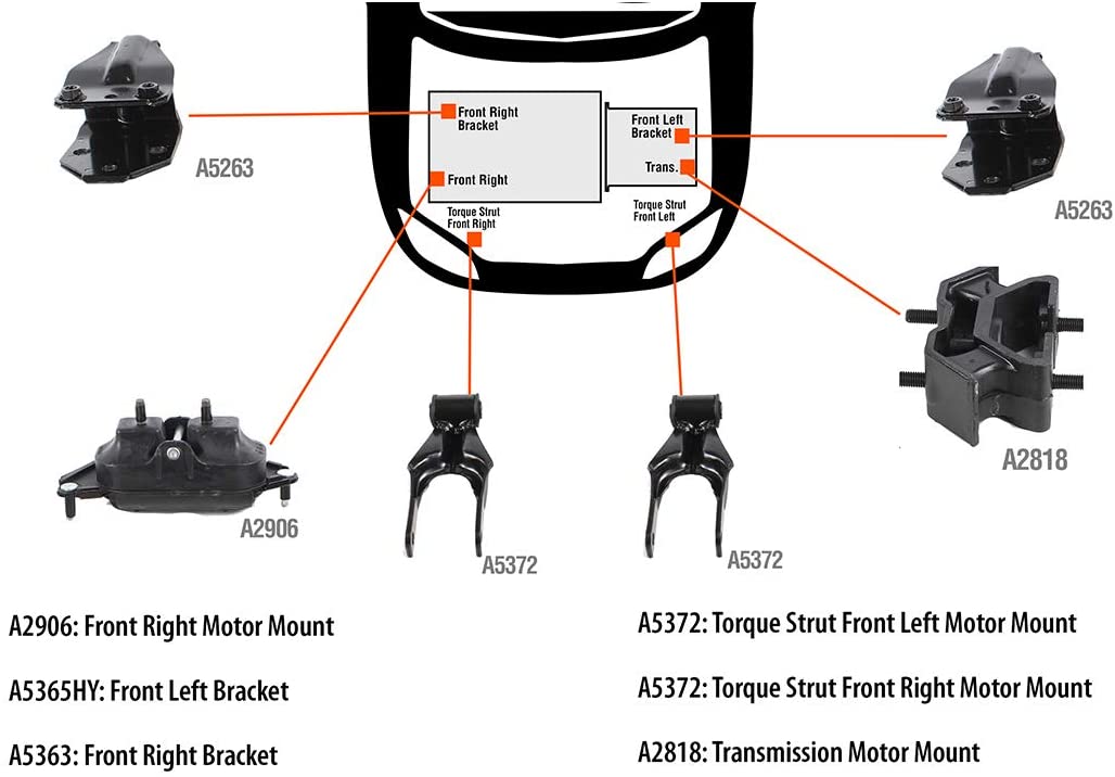 DNJ MMK1068 Complete Engine Motor & Transmission Mount kit for 2006-2011 / Chevrolet/Impala, Monte Carlo / 3.5L