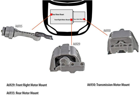DNJ MMK1076 Complete Engine Motor & Transmission Mount Kit for 1998-2006 / Volkswagen/Beetle, Jetta, Golf / 1.8L, 2.0L / 3 PCS