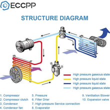 ECCPP Radiator CU2329 Replacement fit for 2000-2001 Infiniti I30 Maxima 3.0L 2329,NI3010113