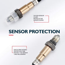 KAX 17025 Oxygen Sensor, Original Equipment Replacement 17025 Heated O2 Sensor Air Fuel Ratio Sensor 1 Sensor 2 Upstream Downstream 1Pcs