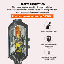 WSHA Car Heater 12V Air Diesels Parking Heater with Remote Control LCD Monitor, for RV, Motorhome Trailer, Trucks, Boats