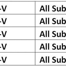 2002 2003 2004 2005 2006 Honda CRV CR-V 2.4L New A/C Compressor with Clutch 1 Year Warranty