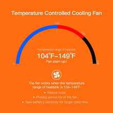 POTEK 500W Power Inverter/Car Inverter DC 12V to AC 110V Dual AC Charging Port and 2A USB Ports for Laptop, Smart Phone