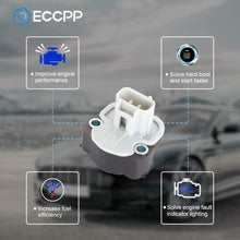 ECCPP Throttle Position Sensor TPS Fit for 1997-2007 Dodge Dakota, 1995-2007 Dodge Ram 1500, 1997-2003 2006 Dodge Ram 2500, 1997-2006 Jeep Grand Cherokee 5017479AA Automotive Replacement Sensor