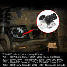 Part# 600-115 4WD Front Axle Differential Actuator & Disconnect Assembly For Buick Rainier Chevy Trailblazer GMC Envoy Isuzu Ascender Oldsmobile Bravada 12471623