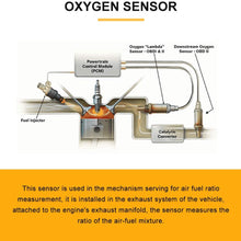 OCPTY Oxygen Sensor, Sensor 1 Sensor 2 fits for 234-4622 13355 for Toyota Tundra Camry Tercel Sequoia Paseo Avalon Sienna 4Runner RAV4 Matrix Corolla Lexus ES300 Pontiac Vibe 1.5L 2.4L 3.0L
