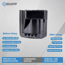 ECCPP Portable Spare Car Ignition Coils Compatible with Buick/Cadillac/Chevy/GMC/Isuzu/Oldsmobile/Pontiac 1986-2009 Replacement for C1316 D545 for Travel, Transportation and Repair (Pack of 3)