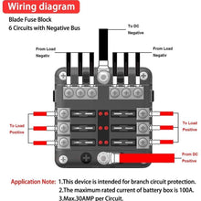 Automotive 12V/24V 6-Way Blade Holder Fuse Box Block Case with Negative for Auto Car Boat Marine Trike