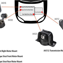 DNJ MMK1046 Complete Engine Motor & Transmission Mount kit for 2007-2011 / Nissan/Cube, Versa / 1.8L