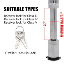 OKLEAD Trailer Hitch Receiver Lock 5/8 Inch Pin with 2-3/4 Inch Long Black for Class III IV Hitches 2 Keys