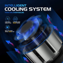 ZonCar 9005 / HB3 LED Headlight Bulbs, High Beam Halogen Replacement, 2 Pcs/Kit, 12 CSP Chips, 6500K Xenon White Extremely Bright Light 12V