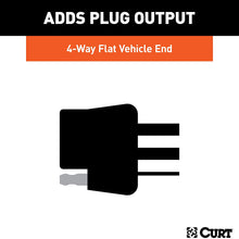 CURT 55384 Replacement Vehicle-Side Custom USCAR 4-Pin Trailer Wiring Harness